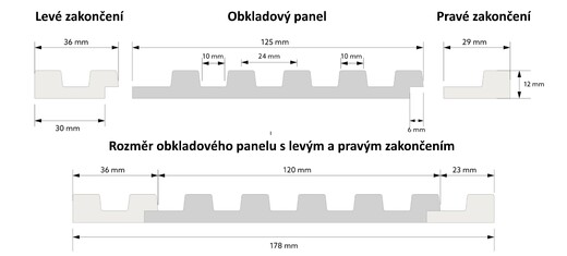 Stretto rozměry.jpg